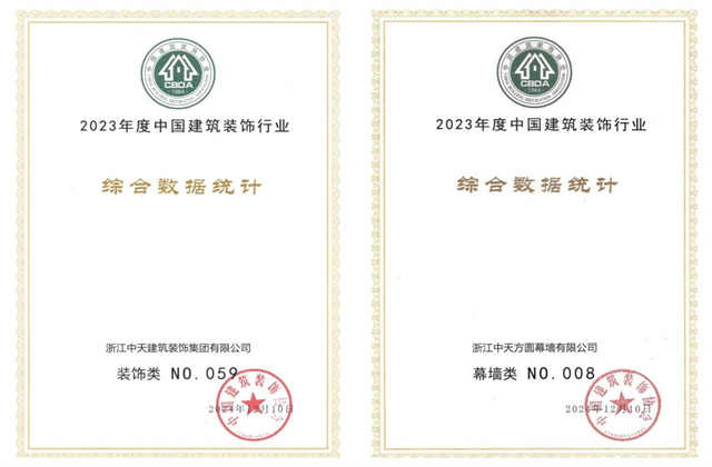 彩虹多多装饰集团位列2023年度中国建筑装饰企业百强59位、幕墙百强第8位